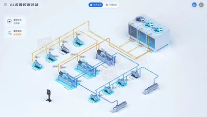 智能工业时代，蘑菇物联的商业化探索 物联网设备的革新之路
