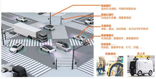 万物互联，智启未来 物联网教育现状与智能设备前景展望